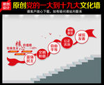 社会主义核心价值观文化墙