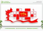 优秀党员墙 