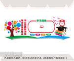 学习园地墙图片