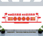 信访局文化墙