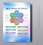 6s管理