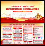 2022年全国质量月