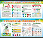 垃圾分类