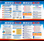 网络安全宣传周