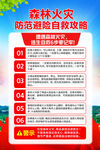 森林防火自救方法