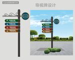 立地指示牌