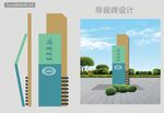 导视牌设计