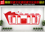 党建展厅