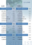 价目表价格表
