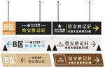 商场地下室吊牌灯箱索引牌