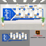 企业发展历程文化墙