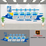 公司企业发展历程文化墙