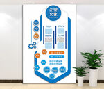 企业文化墙
