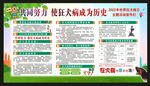 世界狂犬病日宣传栏
