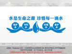 水是生命之源