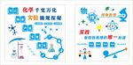 物理化学
