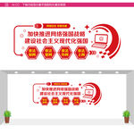 网络安全文化墙