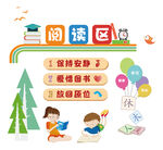 阅读区