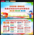 有限空间作业安全宣传栏