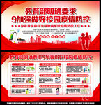 校园疫情防控
