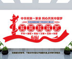 民族团结