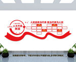 人大代表风采