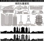 绵阳