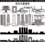 保定