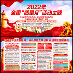 2022年质量月