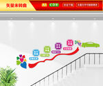 文明行车文化墙