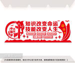 技能改变人生职业教育文化墙
