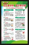 全国高血压日海报