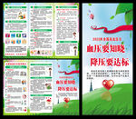 全国高血压日三折页