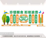 食堂文化墙图片