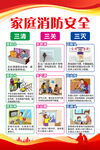 家庭消防安全