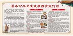基本公共卫生中医健康宣传栏
