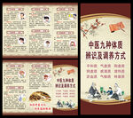 中医体质辨识三折页