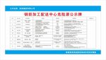 钢筋加工配送中心危险源公示牌