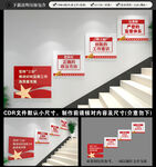 纪检监察楼梯文化墙