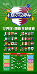 2022世界杯海报 可编辑