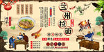 兰州拉面背景墙