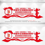 中国学生发展核心素养