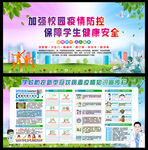 校园疫情防控