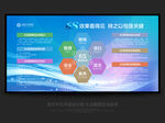 6s管理系统