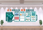 国网文化墙 班组文化