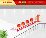 财政局楼梯间文化墙
