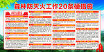 森林防灭火20条硬措施