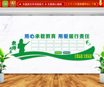 教师风采文化墙