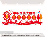 民族团结文化墙