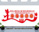 安全文化墙